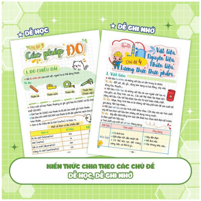 Sách - Takenote Khoa Học Tự Nhiên Lý - Hóa - Sinh Lớp 6 - Megabook