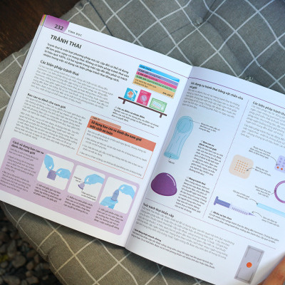 Sách Bách Khoa Thư Về Phát Triển Kỹ Năng - Tuổi Dậy Thì – Đinh Tị