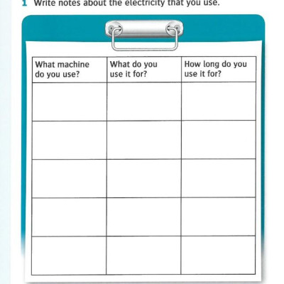 Oxford Read and Discover 6 Incredible Energy