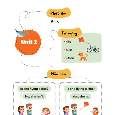 Bài Tập Bổ Trợ Nâng Cao Tiếng Anh Lớp 2