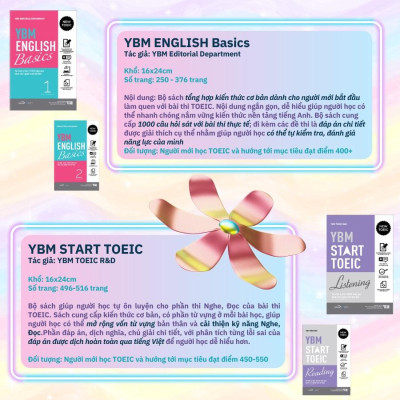 Sách YBM Start TOEIC Listening - Tài Liệu Tự Học TOEIC Hiệu Quả Dành Cho Người Mới Bắt Đầu - Alphabooks - BẢN QUYỀN