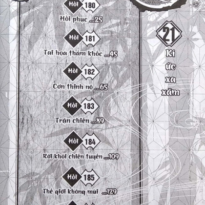 Sách - Thanh Gươm Diệt Quỷ - Kimetsu No Yaiba - Tập 21 - Kí Ức Xa Xăm (Tái Bản 2025)