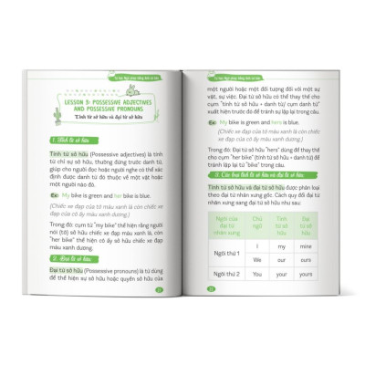 Sác - Tự Học Ngữ Pháp Tiếng Anh Cơ Bản + Tự Học 2000 Từ Vựng Tiếng Anh - Khổ Nhỏ Cầm Tay - MCBooks