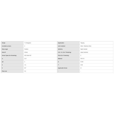 Mảnh dao tiện ren phủ PVD Kyocera Model 16ER100ISO-TQ PR1215