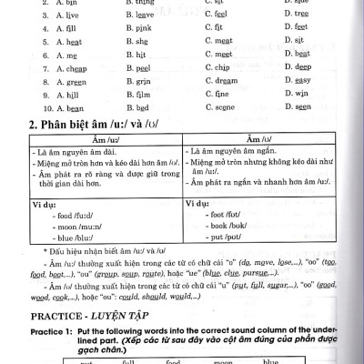 Bồi dưỡng học sinh giỏi tiếng anh 5 - Dùng chung cho các bộ SGK