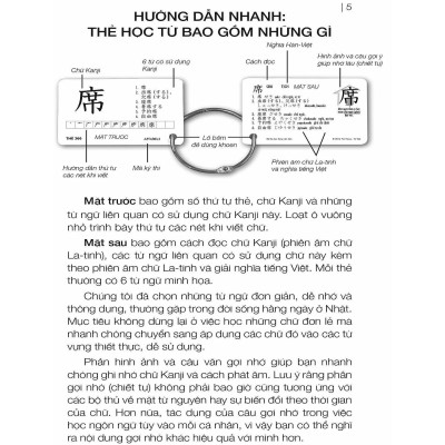 Sách - Hộp Flash Cards - Kanji 2 - 200 Thẻ - First News