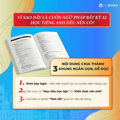 Sách - Giải Thích Ngữ Pháp Tiếng Anh Với Bài Tập Và Đáp Án (Ấn Bản Mới)