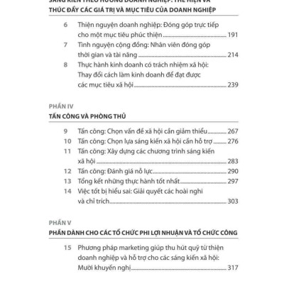 Doanh Nghiệp Cống Hiến - Bản Quyền