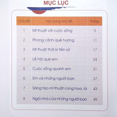 Bài Tập Thực Hành Mĩ Thuật Lớp 6 (Theo Chương Trình Giáo Dục Phổ Thông 2018)