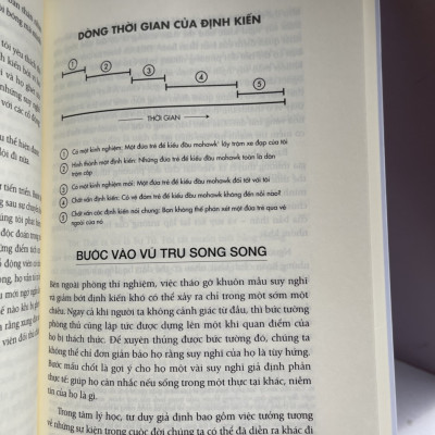 THINK AGAIN - DÁM NGHĨ LẠI - Adam Grant - Nguyễn Đức Nhật dịch – FIRST NEWS - NXB Dân Trí