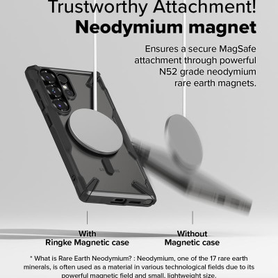 Ốp lưng cho Samsung Galaxy S25 Ultra RINGKE Fusion X Magnetic - Hàng Chính Hãng