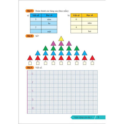 Sách - Toán Nâng Cao Lớp 1 - Biên soạn theo chương trình GDPT mới - ndbooks