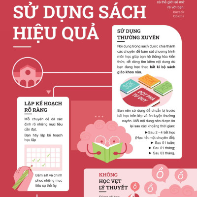 Đột Phá Tư Duy Toán 6 Tập 2 - Bản Quyền