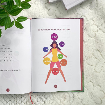 Hành Giả Chuông Xoay - Nghệ Thuật Chữa Lành Bằng Chuông Tây Tạng - Bìa Cứng