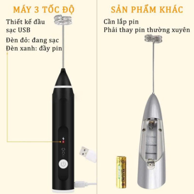 Máy Đánh Trứng, Đánh Sữa Và Tạo Bọt Cafe Cầm Tay Di Động 3 Tốc Độ Sử Dụng Pin Sạc Cao Cấp - Hàng Nhập Khẩu