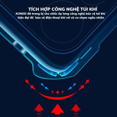 Ốp lưng dành cho Samsung S22 Plus 5G trong suốt chống sốc XUNDD, chống va đập, bảo vệ camera, siêu bền bỉ  - Hàng nhập khẩu