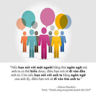 Thành công trong kinh doanh nhờ NLP (For Business Success) - Bản Quyền