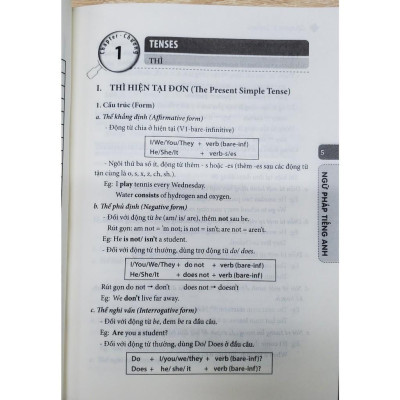 Sách - Ngữ Pháp Tiếng Anh - Lý Thuyết Và Bài Tập Thực Hành - Khổ Nhỏ - Minh Thắng