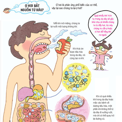Cơ Thế Siêu Rắc Rối - Tiếng Hát Không Thể Át Tiếng Ợ _LL