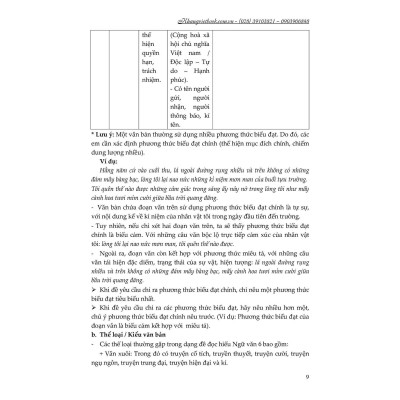 Sách - Bồi Dưỡng Học Sinh Giỏi Ngữ Văn 6 - Theo Chương Trình GDPP Mới - Khang Việt Book