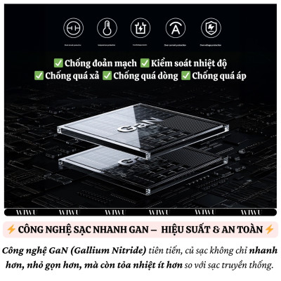Adapter cóc củ sạc nhanh 65W 2 PD 3.0 USB C + USB-A QC3.0 hiệu WIWU ARK - PPS chống cháy, Chip AI điều chỉnh dòng sạc  cho iPhone iPad Oppo Samsung cho Macbook, Laptop - Hàng nhập khẩu