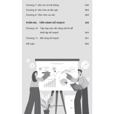 Business Planning - Phương Pháp Lập Kế Hoạch Kinh Doanh Chi Tiết Và Hiệu Quả