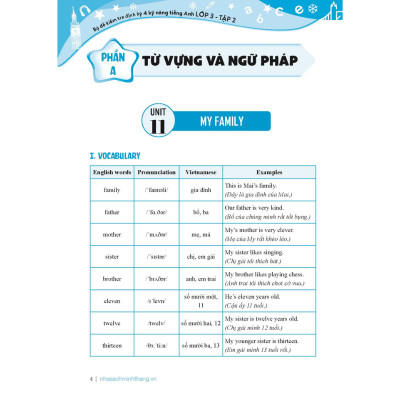 GLOBAL SUCCESS - Bộ đề kiểm tra định kỳ 4 kỹ năng tiếng anh lớp 3 tập 2 (có đáp án)