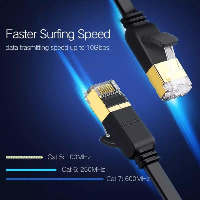 Ugreen UG11265NW106TK 10M màu Đen Cáp mạng LAN CAT 7 ftp dây dẹp - HÀNG CHÍNH HÃNG