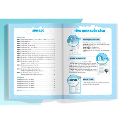 Sách - Đề Ôn Luyện Và Tự Kiểm Tra Tiếng Việt Lớp 1 -  Combo 2 Tập - Megabook