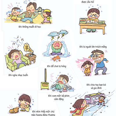 Cơ Thế Siêu Rắc Rối - Khóc, Khóc Nữa, Khóc Mãi _LL