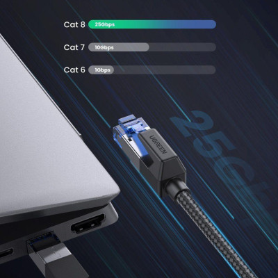 Ugreen UG80431NW153TK 2M CAT8 Shielded Cáp nối mạng Lan giữa các máy tính - HÀNG CHÍNH HÃNG