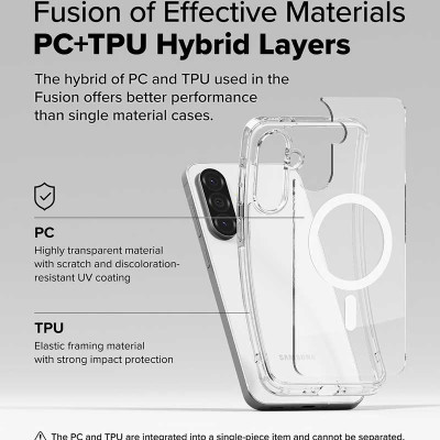 Ốp lưng dành cho Samsung Galaxy A56 / A36 RINGKE Fusion Magnetic - Hàng Chính Hãng