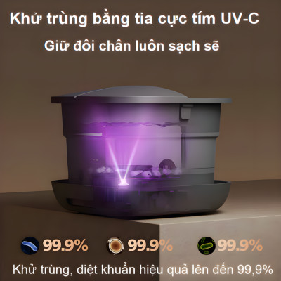 Bồn ngâm chân, kiêm máy massage chân tự động thương hiệu Philips PPM5103F - Hàng chính hãng