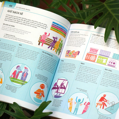 Sách Bách Khoa Thư Về Phát Triển Kỹ Năng - Tuổi Dậy Thì – Đinh Tị