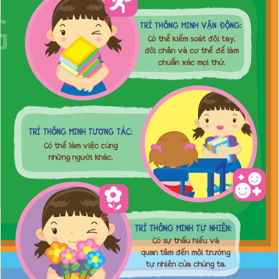 Khi Lớn Lên, Tớ Muốn Trở Thành... - Giáo Viên Và Hướng Dẫn Viên Du Lịch