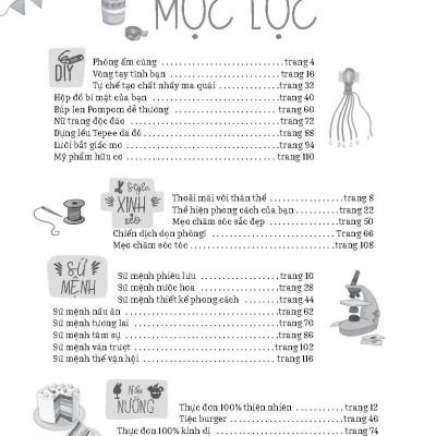 Kỹ Năng Sống Dành Cho Học Sinh - Mẹo Cực Hay: Con Gái Tự Tin Sáng Tạo - Aurore Meyer; Myrtille Tournefeville, Amandine minh hoạ; Trần Thị Ánh Thu dịch