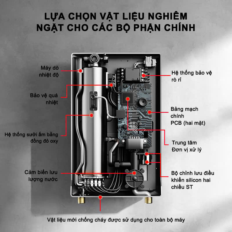 Máy nước nóng trực tiếp có cài đặt nhiệt độ, làm nóng tức thì, hàng thái lan (TẶNG ÁT CHỐNG GIẬT)