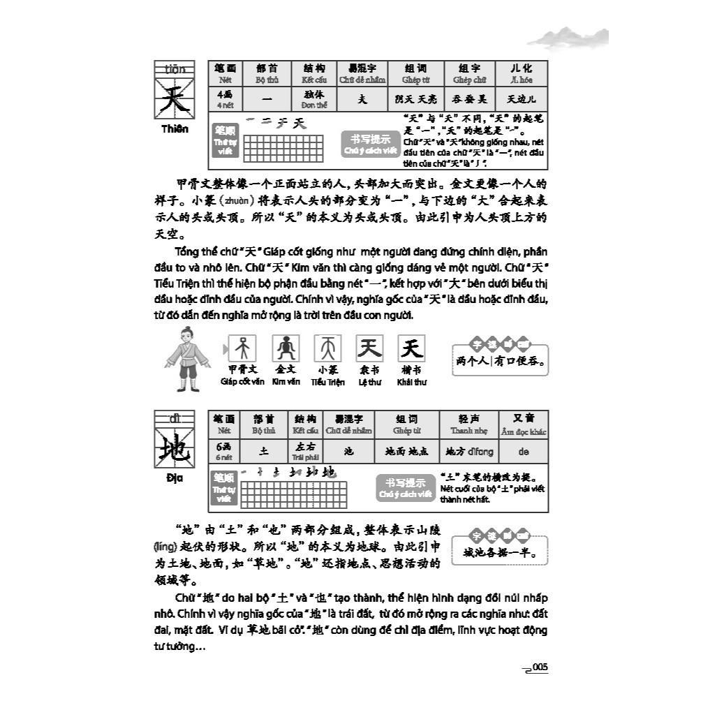Sách - Tự Học 3500 Chữ Hán Sơ Cấp - Quyển Thượng - Có Giải Thích Bằng Tranh - Minh Thắng