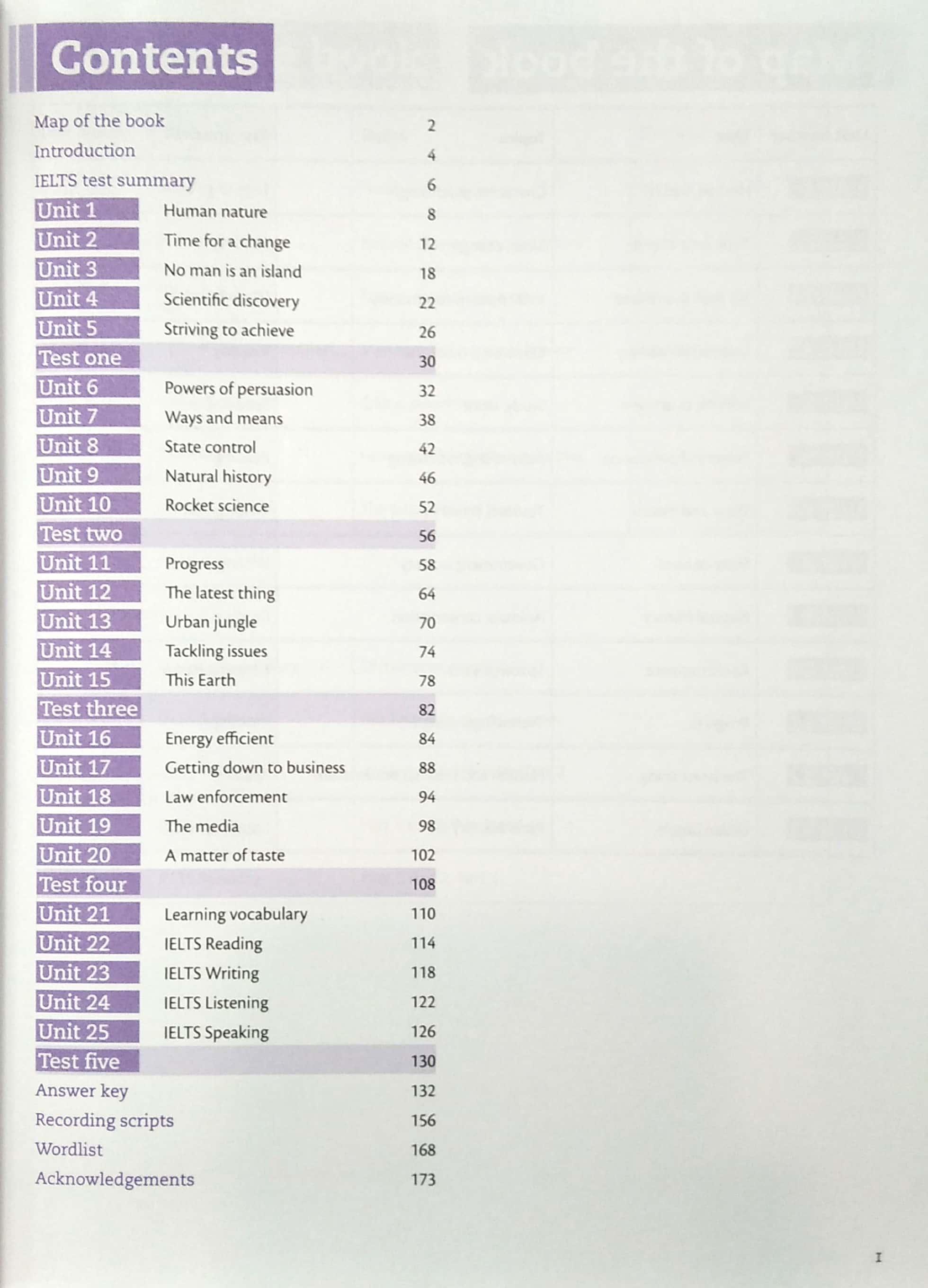 IELTS Vocabulary For Bands 6.5 And Above With Answers And Downloadable Audio