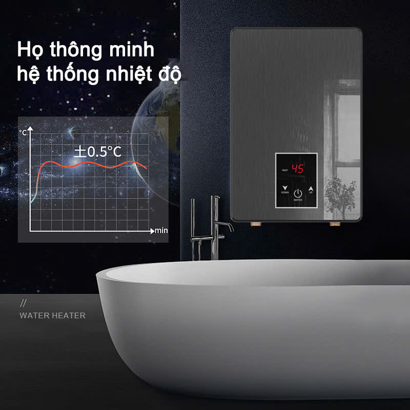 Máy nước nóng trực tiếp có cài đặt nhiệt độ, làm nóng tức thì, hàng thái lan (TẶNG ÁT CHỐNG GIẬT)