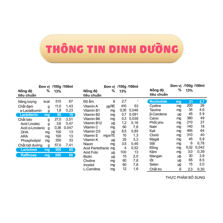 Sữa Morinaga Số 1 dạng thanh - Hagukumi (130g) - Hộp 10 thanh