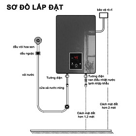 Máy nước nóng trực tiếp có cài đặt nhiệt độ, làm nóng tức thì, hàng thái lan siêu bền(TẶNG ÁT CHỐNG GIẬT)