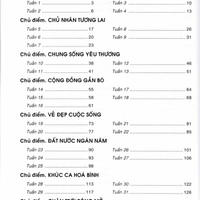 Bồi Dưỡng Tiếng Việt Lớp 5 (Dùng Cho Bộ Sách Chân Trời Sáng Tạo) - HA