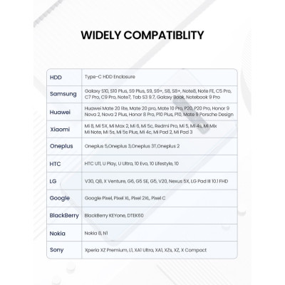 Cáp Sạc USB Type C - USB Chính Hãng UGREEN 60826 60114 60115 60116 60117 60118 US287 hàng chính hãng