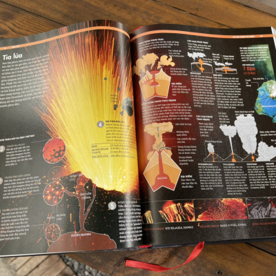 (Bìa cứng in màu toàn bộ) TRÁI ĐẤT - OUR EARTH - SỰ VẬN HÀNH TỰ NHIÊN – Nuria Cicero – Nhật Minh dịch -Á Châu Books – NXB Lao Động