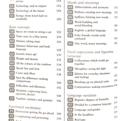English Vocabulary in Use: Vocabulary Reference and Practice (CD-ROM)