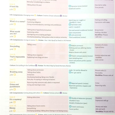 Think Level 3 Student