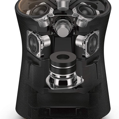 Loa Sony SRS-RA5000 | Âm Thanh Tràn Ngập Phòng | Hàng Chính Hãng