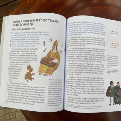 LƯỢC SỬ TOÁN HỌC – từ ý tưởng đến thực hành – NXB Kim Đồng