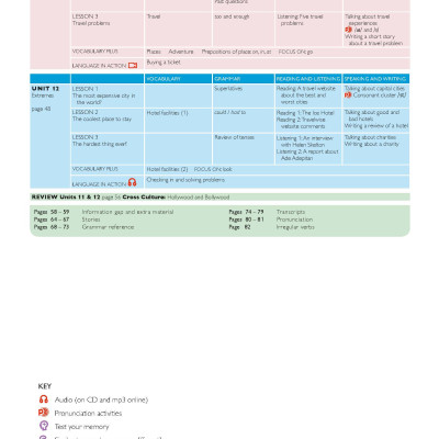 American Jetstream Elementary B Student